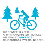 SPINPower®: Know Your Power - Spinning